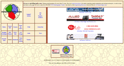 Desktop Screenshot of metallography.com